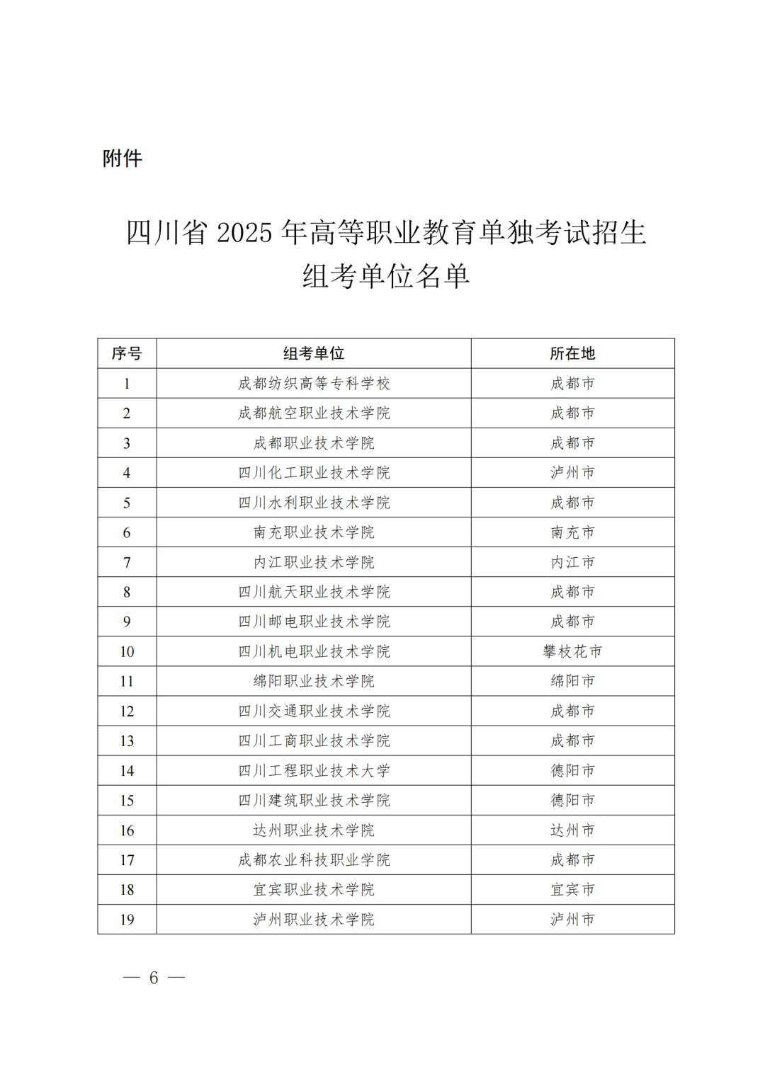 2025年四川高職單招考點(diǎn)在哪里？