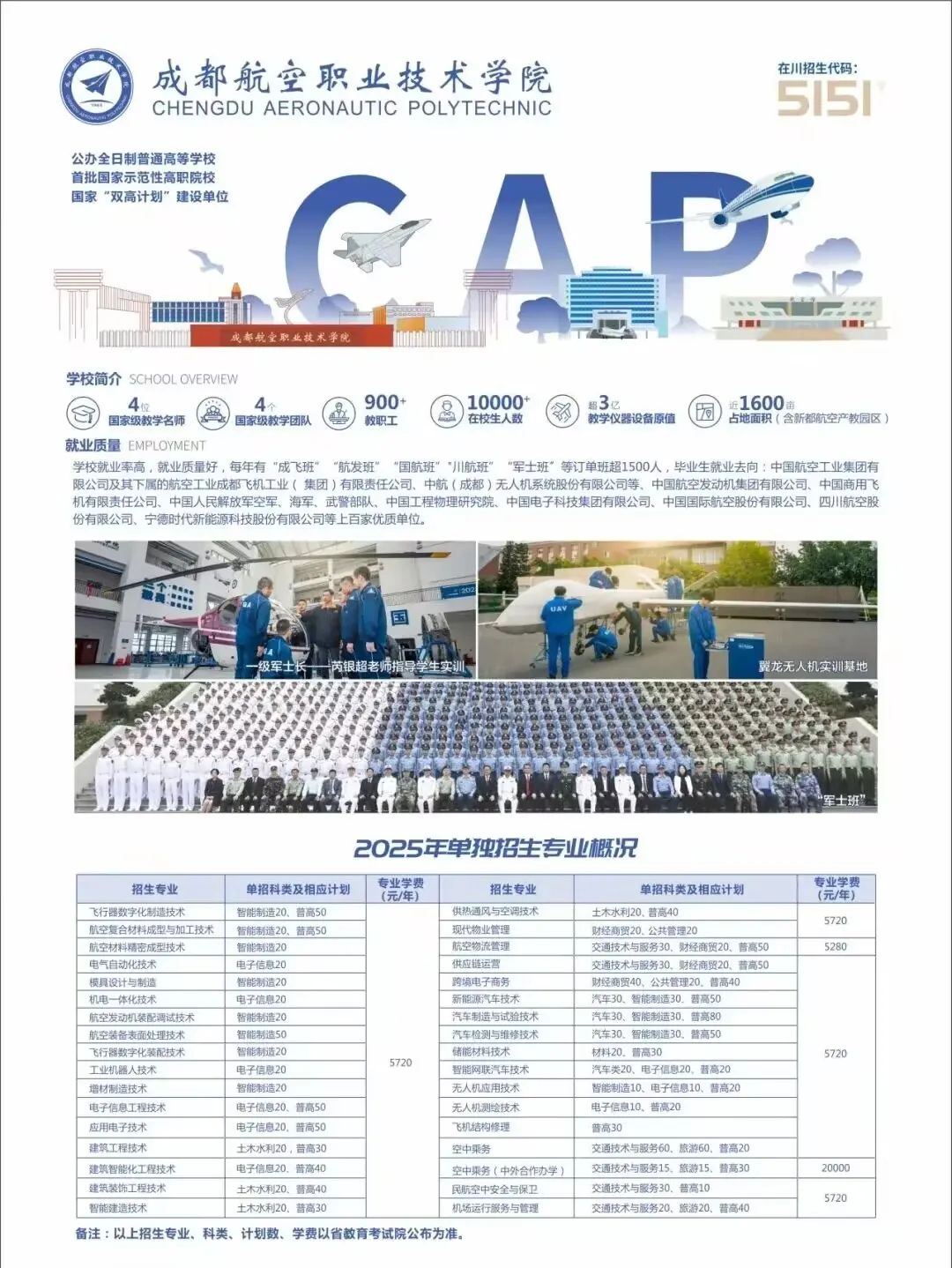 成都航空職業(yè)學(xué)院2025年單招招生計劃出爐