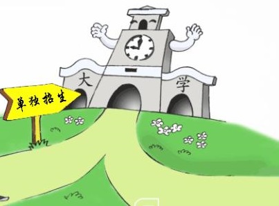 請(qǐng)簡(jiǎn)要介紹2020年參加高職單招的學(xué)校及計(jì)劃？